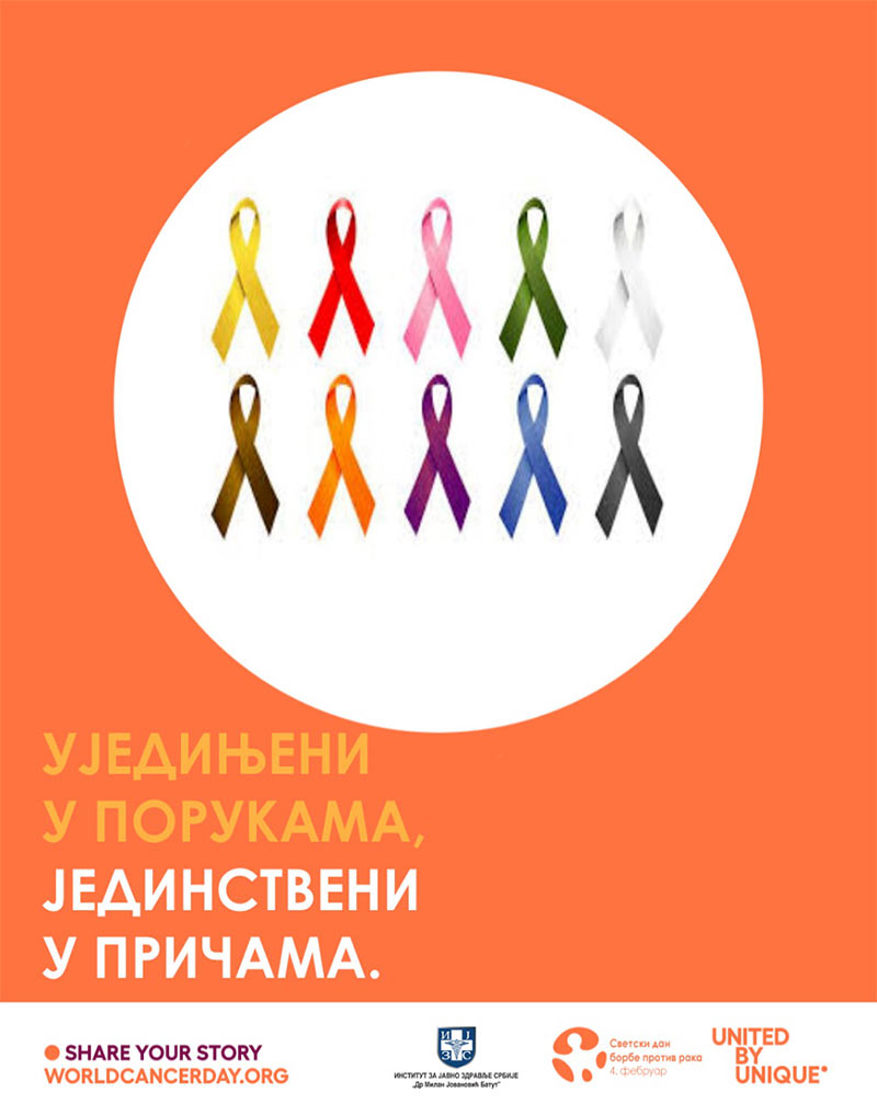 Светски дан борбе против рака, 4. фебруар